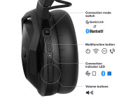 AlphaTheta HDJ-F10 Wireless DJ Headphones AlphaTheta HDJ-F10 Wireless DJ Headphones